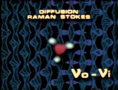 raman